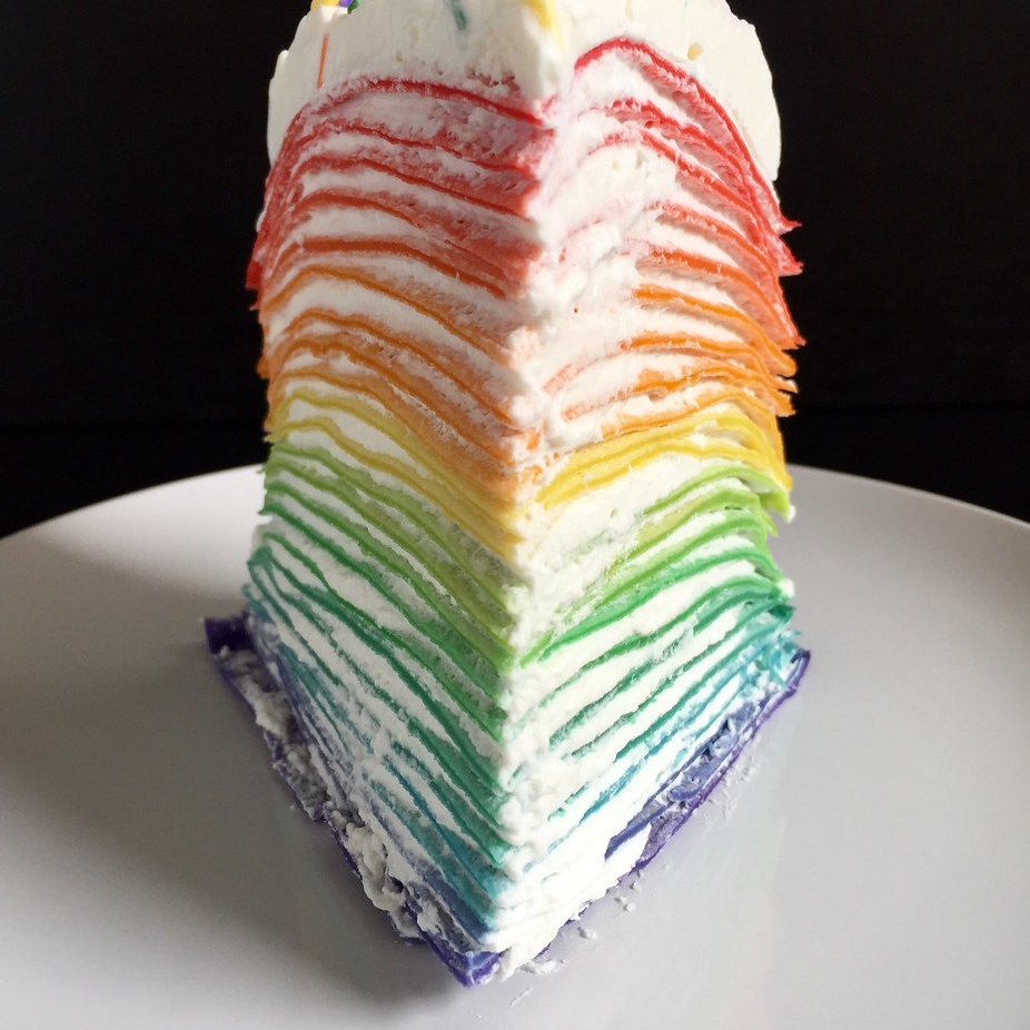 17 Cooking Team Building Activities Team Building Awards